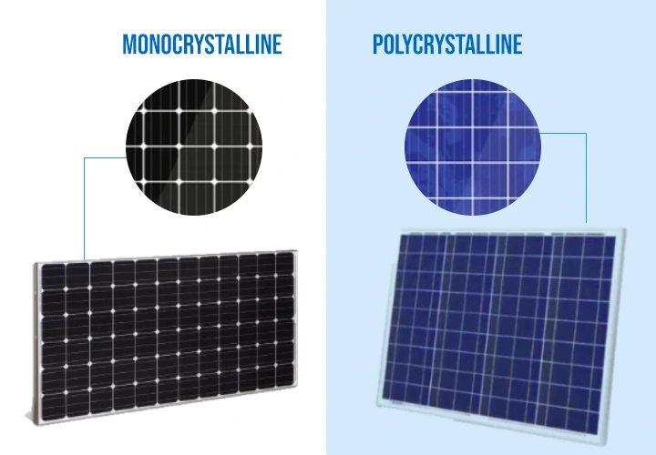 Polycrystalline